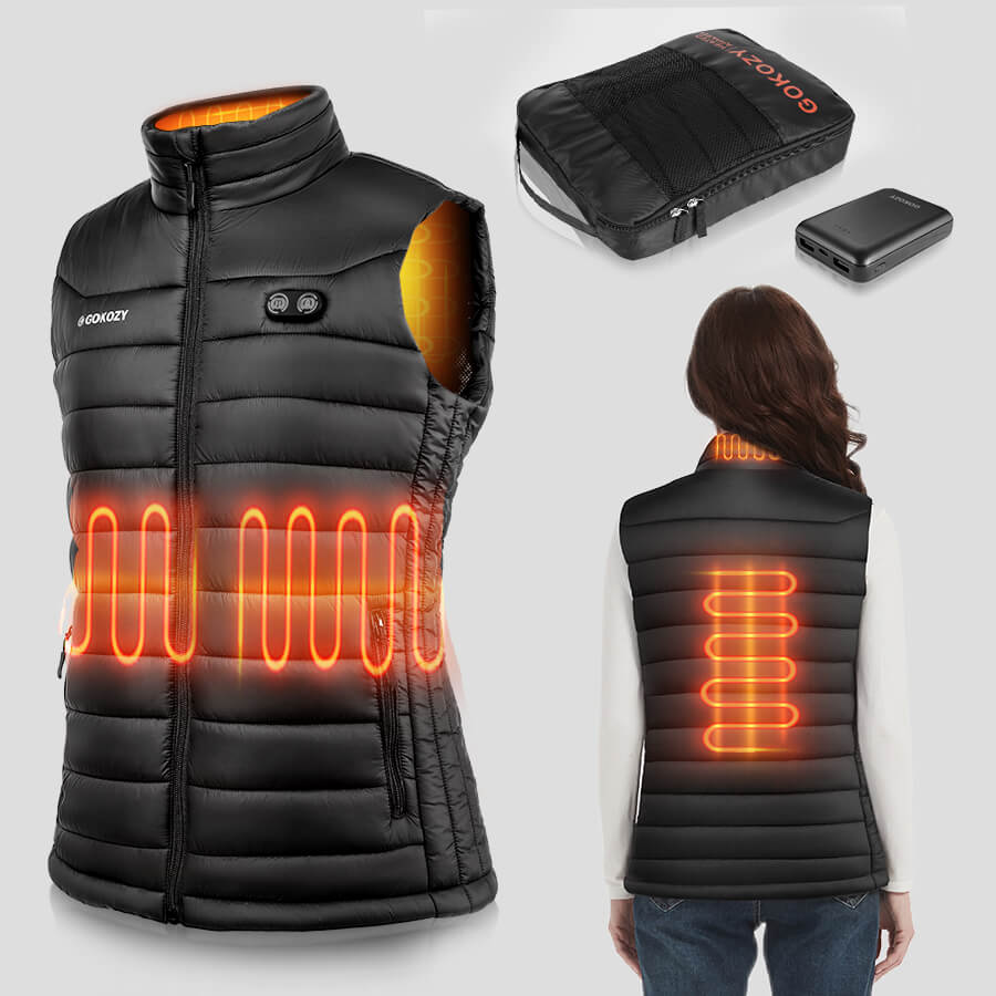 heating zones & package