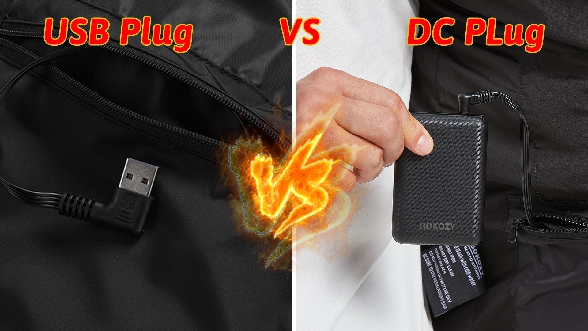 Heated Clothing Power Ports: USB vs DC Durability Comparison
